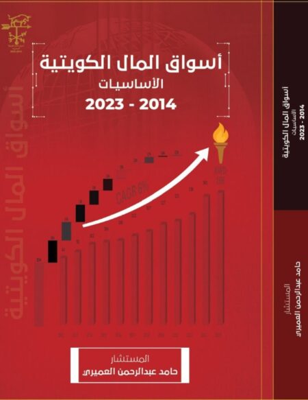 أسواق المال الكويتية - الأساسيات 2014-2023